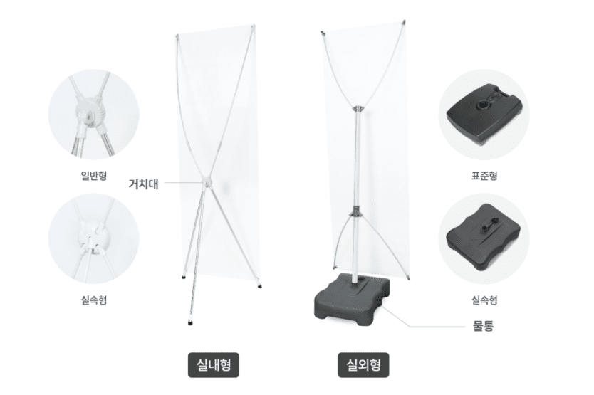 실내형, 실외형 배너 이미지
